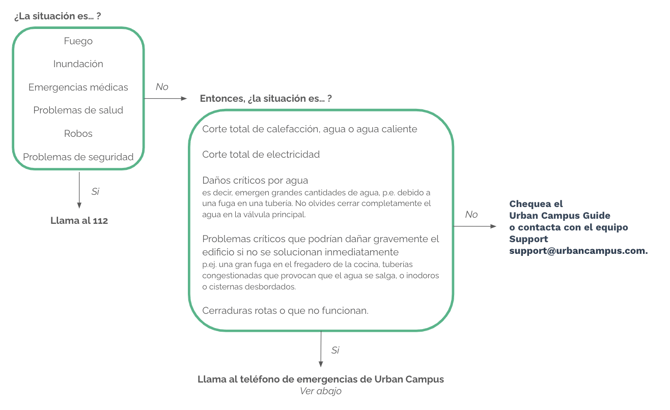 Captura de pantalla 2024-05-29 a las 12.57.02
